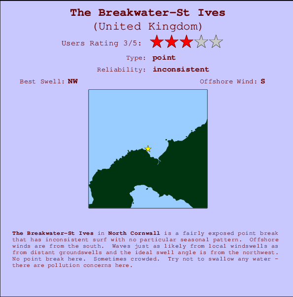 The Breakwater-St Ives Mappa ed info della località
