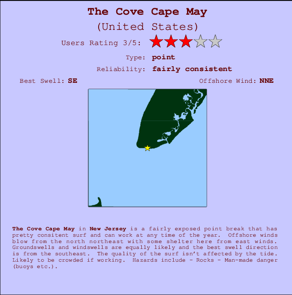 The Cove Cape May Mappa ed info della località