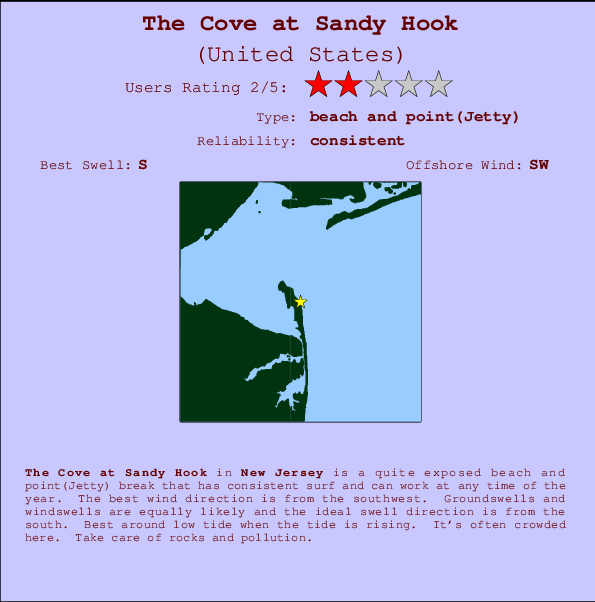 The Cove at Sandy Hook Mappa ed info della località