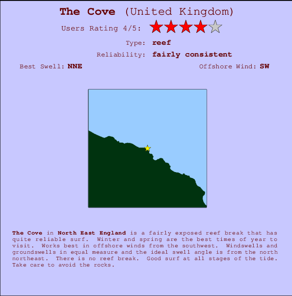 The Cove Mappa ed info della località
