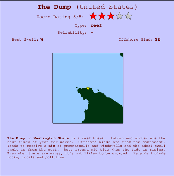 The Dump Mappa ed info della località