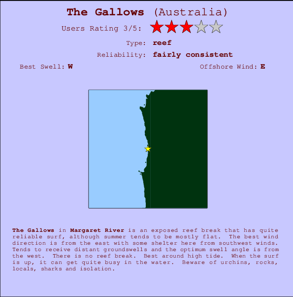 The Gallows Mappa ed info della località