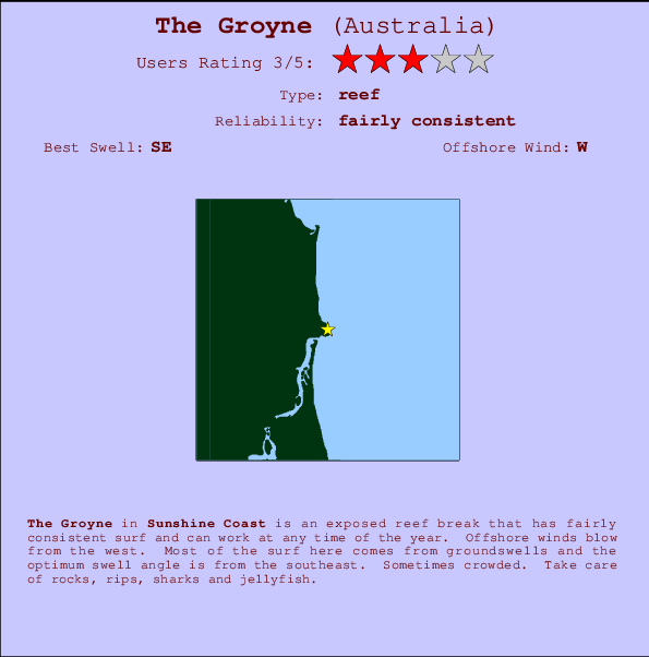 The Groyne Mappa ed info della località