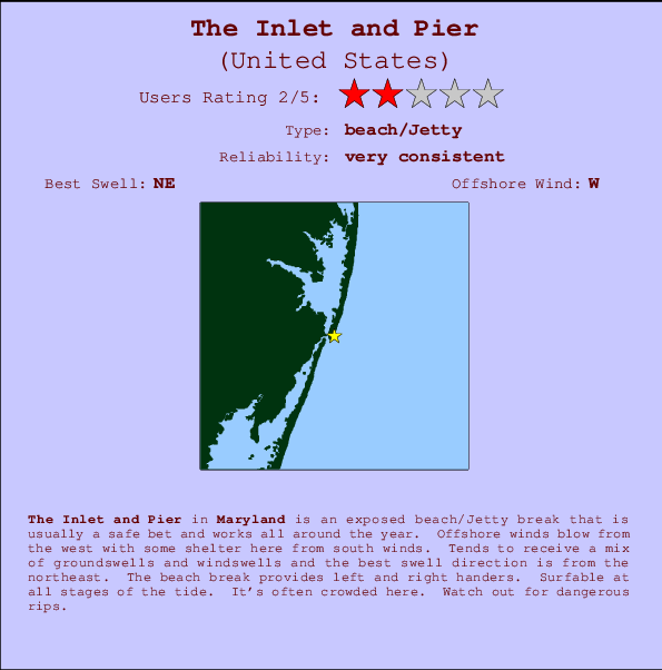 The Inlet and Pier Mappa ed info della località