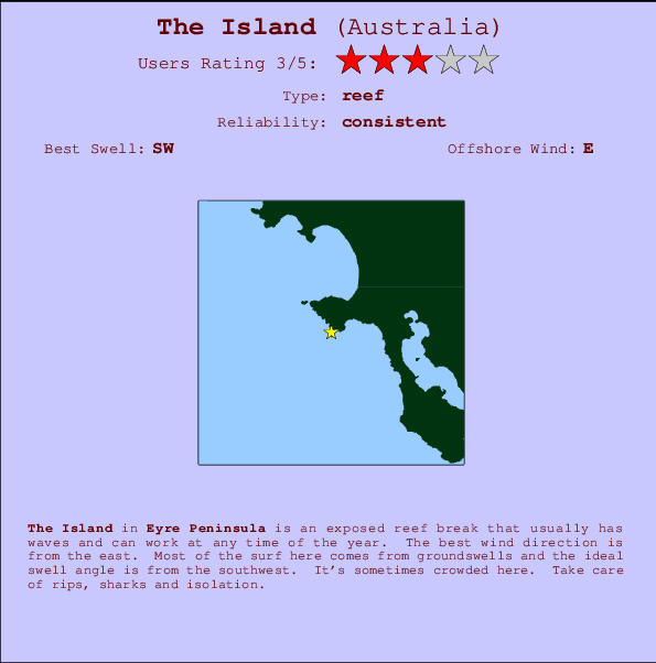 The Island Mappa ed info della località