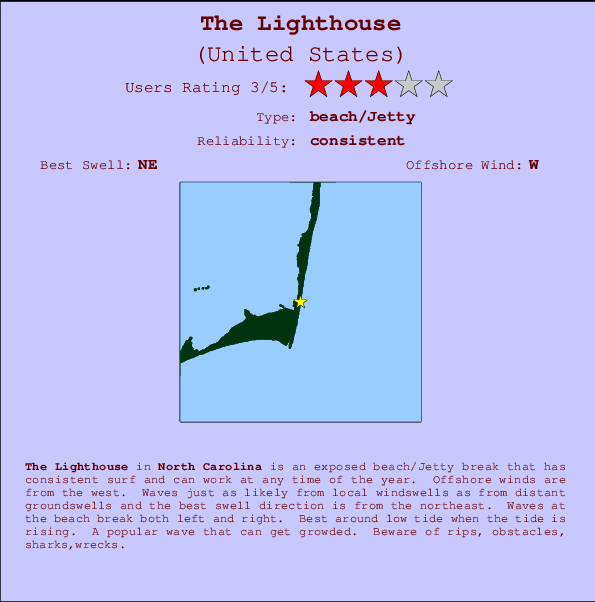 The Lighthouse Mappa ed info della località