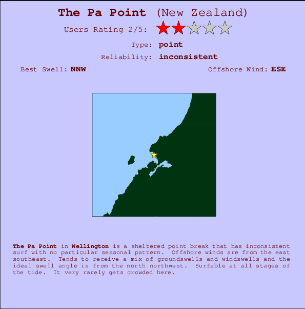 The Pa Point Mappa ed info della località