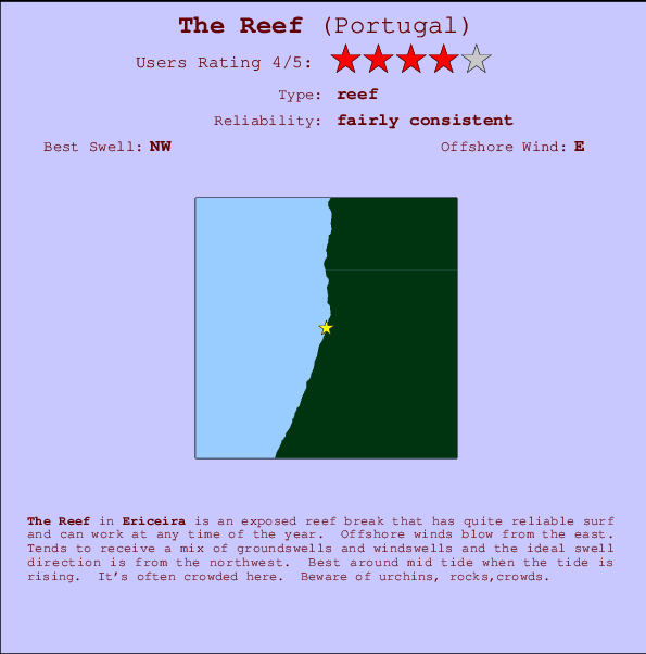 The Reef Mappa ed info della località