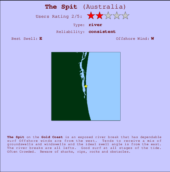 The Spit Mappa ed info della località
