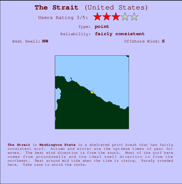 The Strait Mappa ed info della località