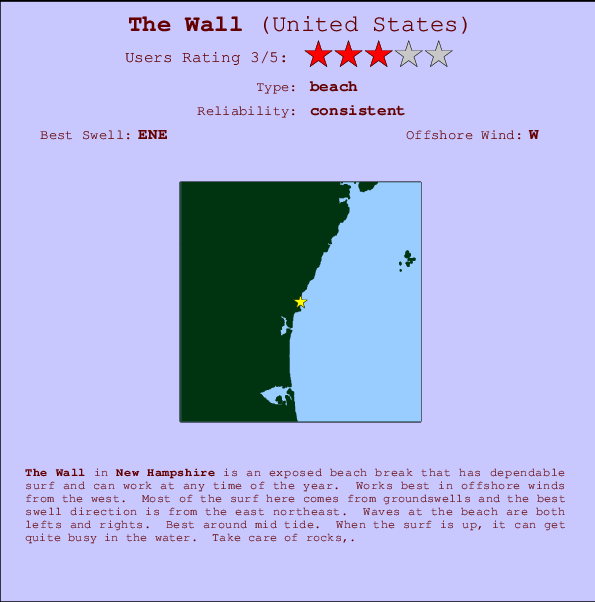 The Wall Mappa ed info della località