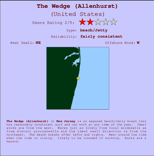 The Wedge (Allenhurst) Mappa ed info della località