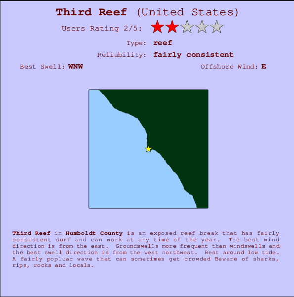 Third Reef Mappa ed info della località