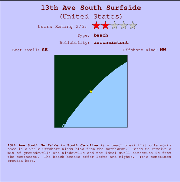 13th Ave South Surfside Mappa ed info della località