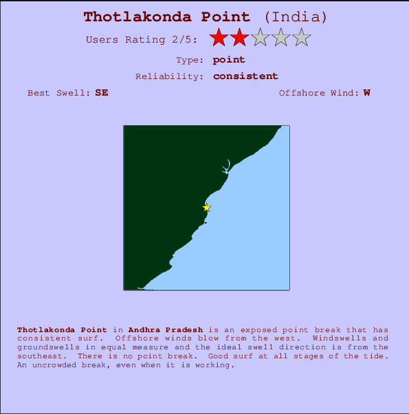Thotlakonda Point Mappa ed info della località