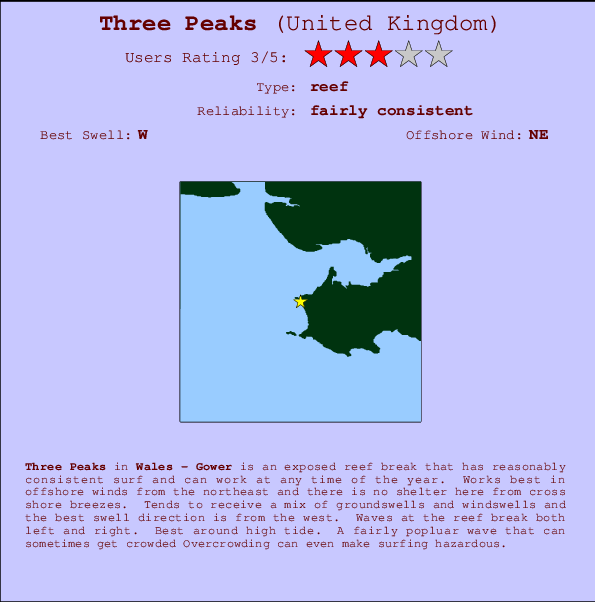 Three Peaks Mappa ed info della località