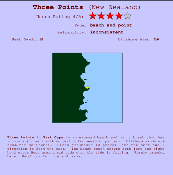 Three Points Mappa ed info della località