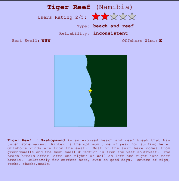 Tiger Reef Mappa ed info della località