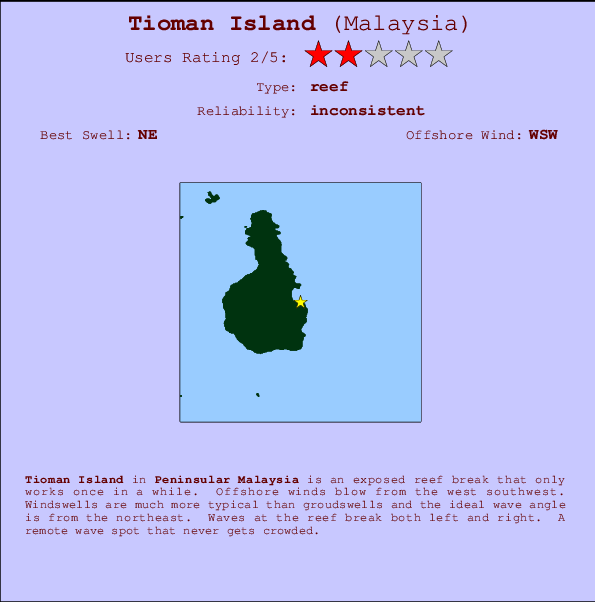 Tioman Island Mappa ed info della località