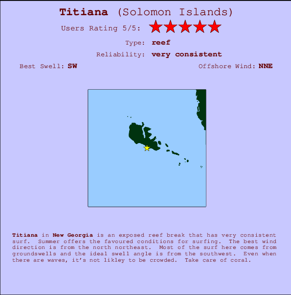Titiana Mappa ed info della località