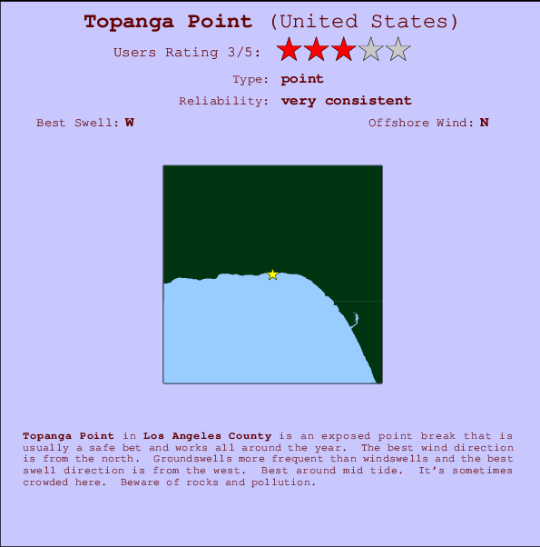 Topanga Point Mappa ed info della località