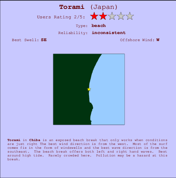 Torami Mappa ed info della località