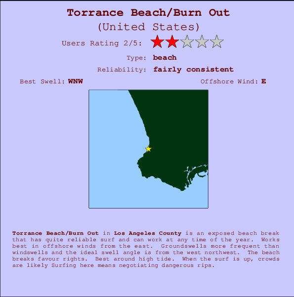 Torrance Beach/Burn Out Mappa ed info della località