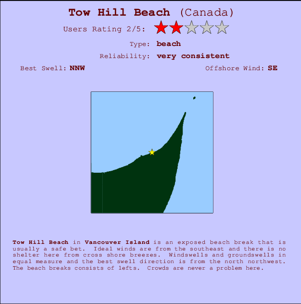 Tow Hill Beach Mappa ed info della località