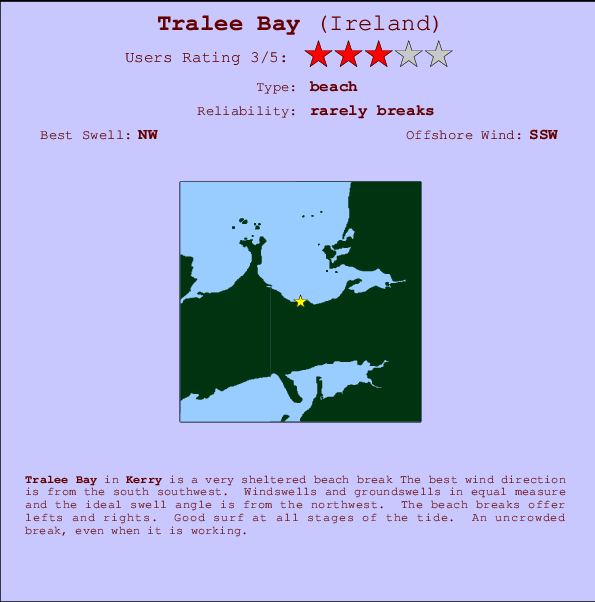 Tralee Bay Mappa ed info della località