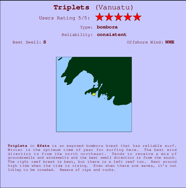 Triplets Mappa ed info della località