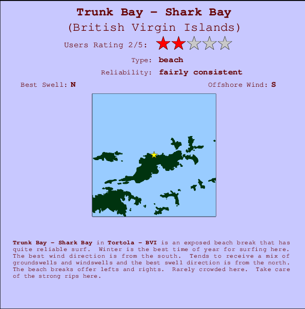 Trunk Bay - Shark Bay Mappa ed info della località
