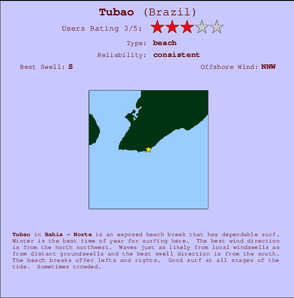 Tubao Mappa ed info della località