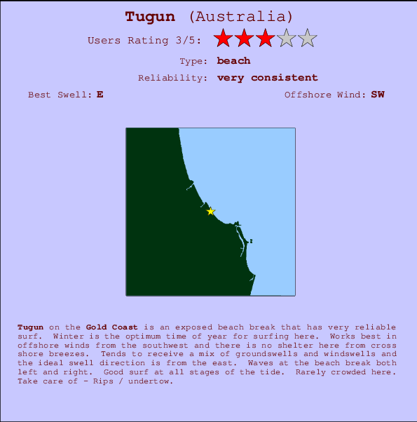 Tugun Mappa ed info della località