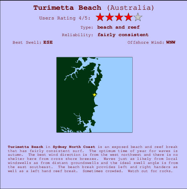 Turimetta Beach Mappa ed info della località