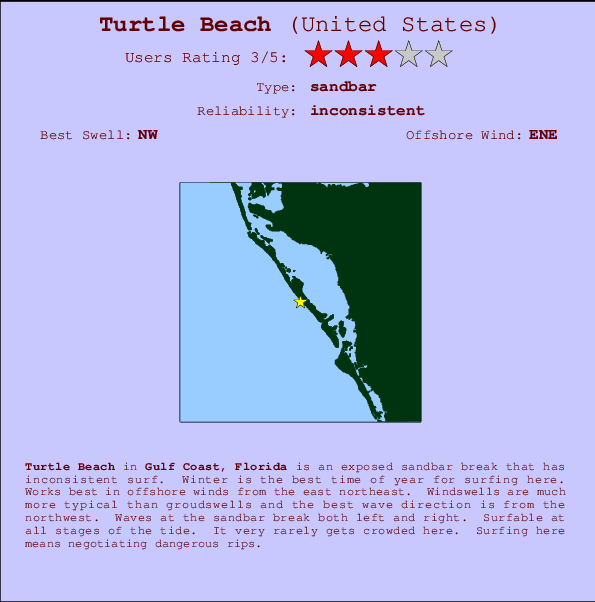 Turtle Beach Mappa ed info della località