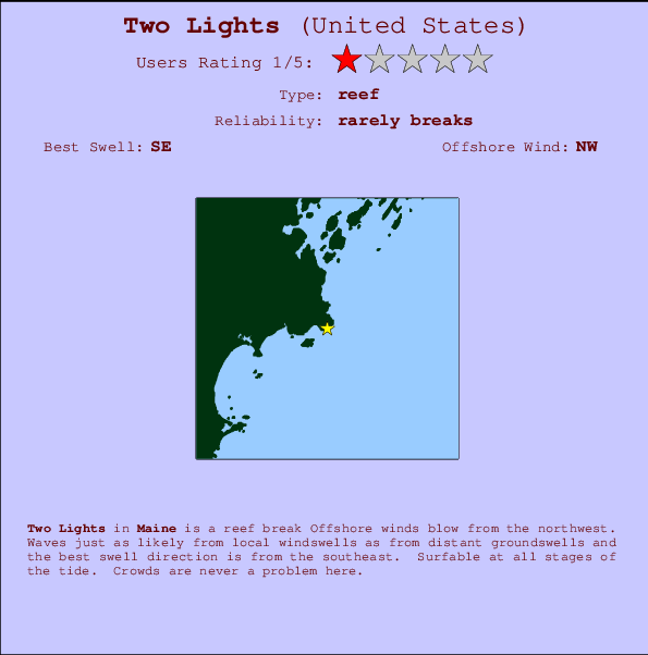 Two Lights Mappa ed info della località