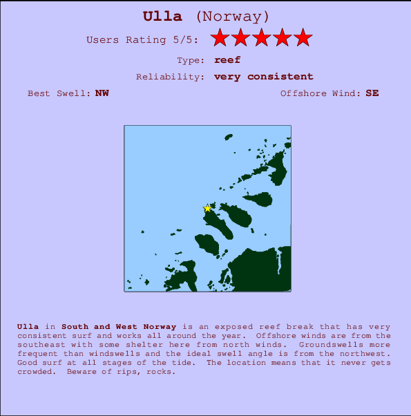 Ulla Mappa ed info della località