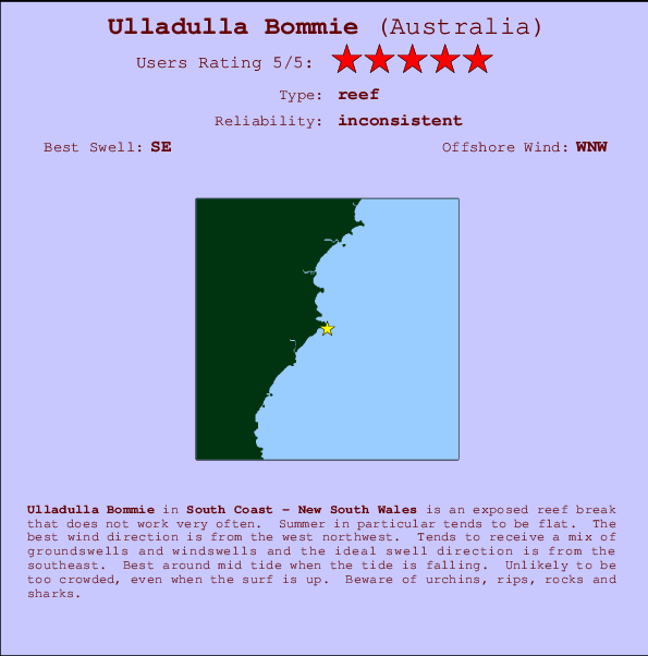Ulladulla Bommie Mappa ed info della località