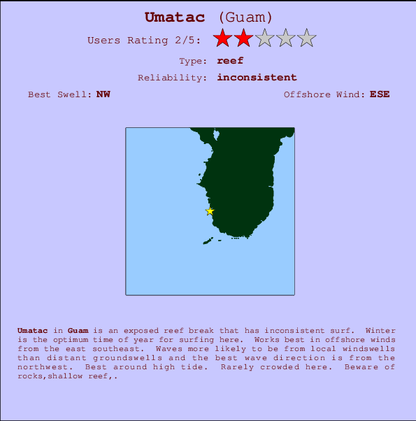 Umatac Mappa ed info della località