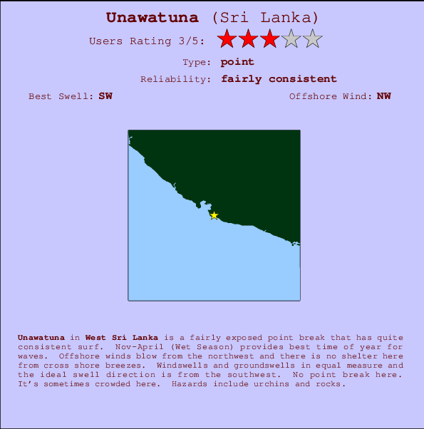 Unawatuna Mappa ed info della località
