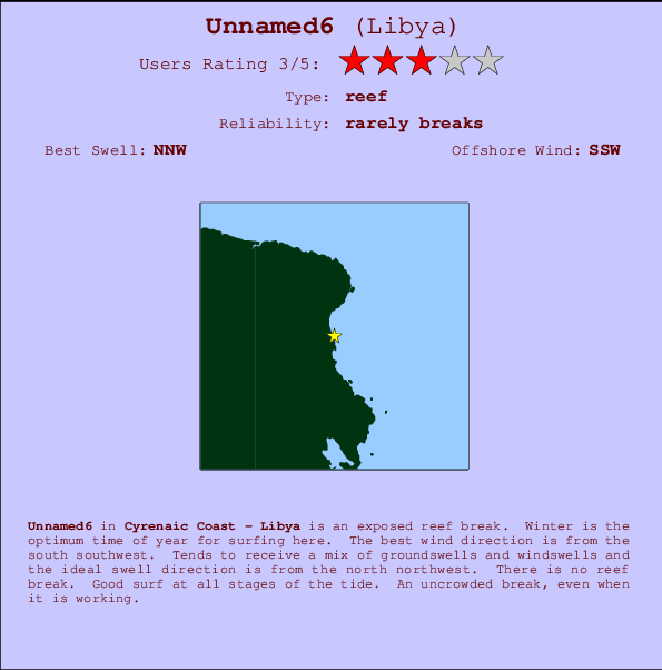Unnamed6 Mappa ed info della località