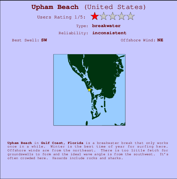 Upham Beach Mappa ed info della località