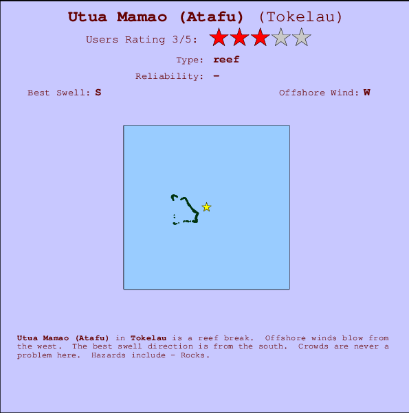 Utua Mamao (Atafu) Mappa ed info della località
