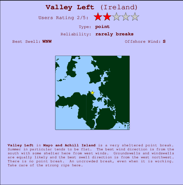 Valley Left Mappa ed info della località
