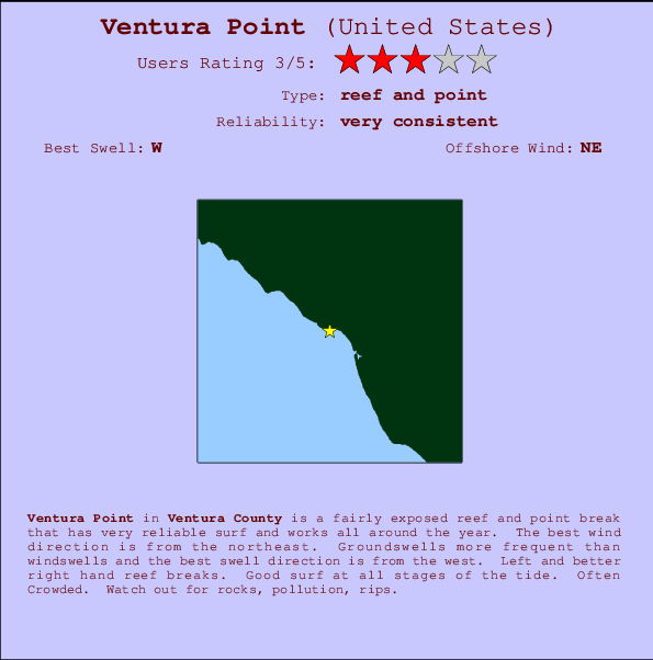 Ventura Point Mappa ed info della località