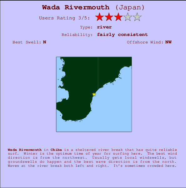 Wada Rivermouth Mappa ed info della località