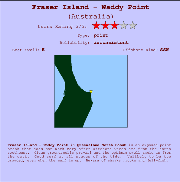 Fraser Island - Waddy Point Mappa ed info della località