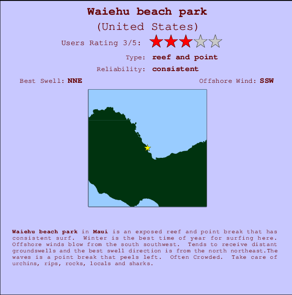Waiehu beach park Mappa ed info della località