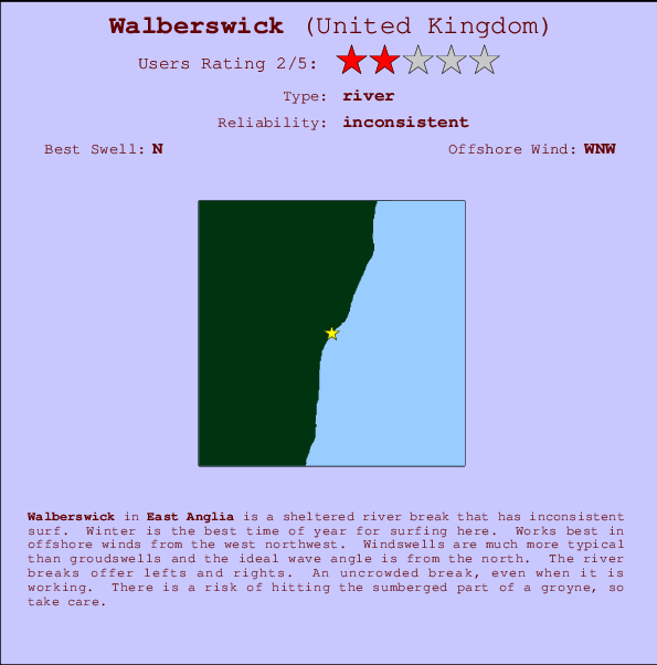 Walberswick Mappa ed info della località