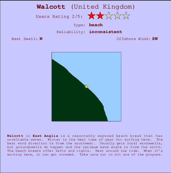 Walcott Mappa ed info della località